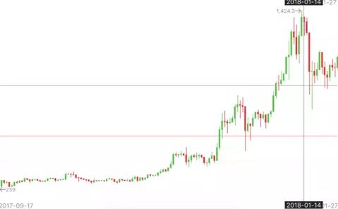 eth