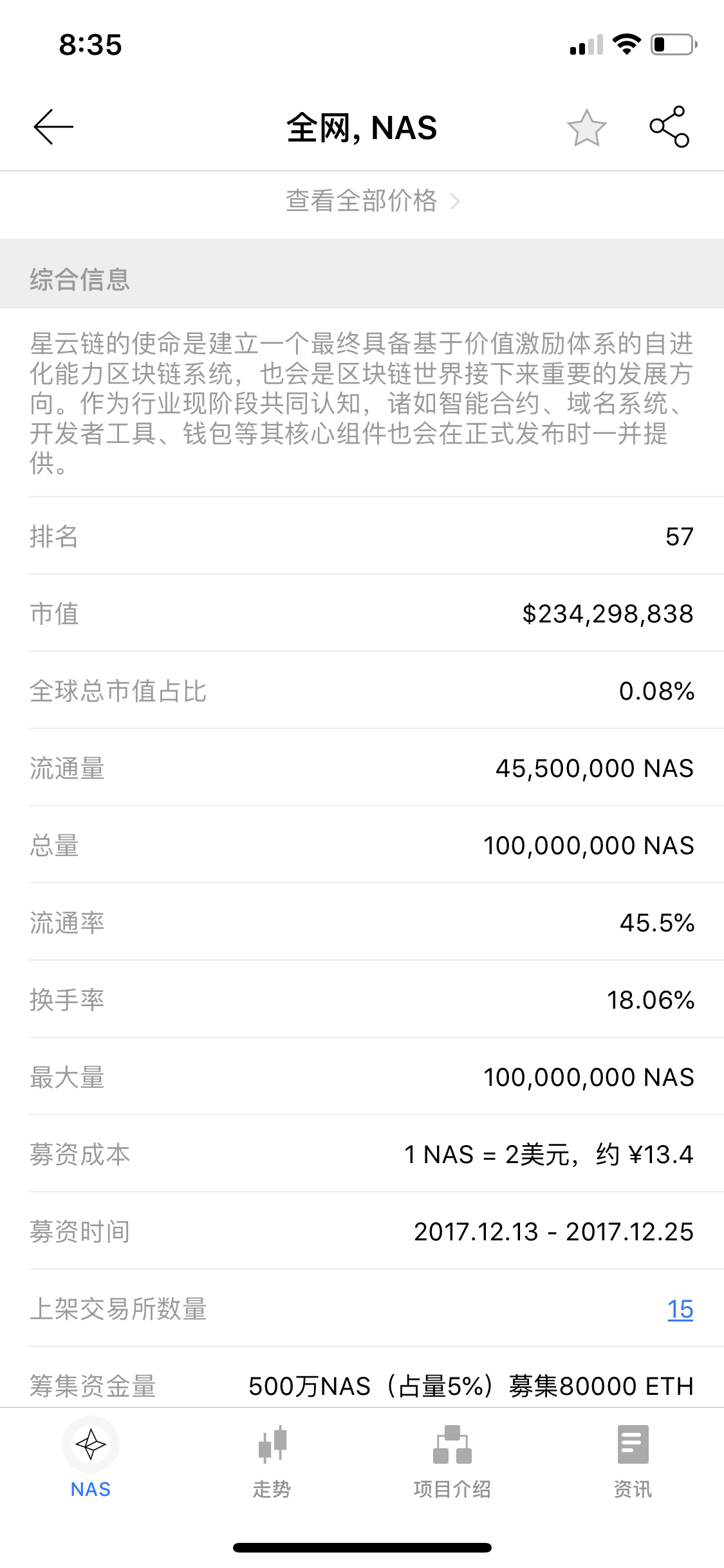 百倍币星云链